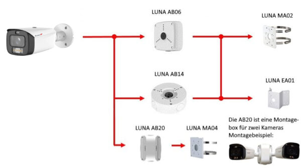 KA5813A Zub