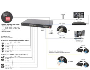 SFG120 BT EN 1