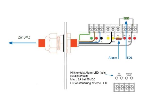 Firebeam Blue standard
