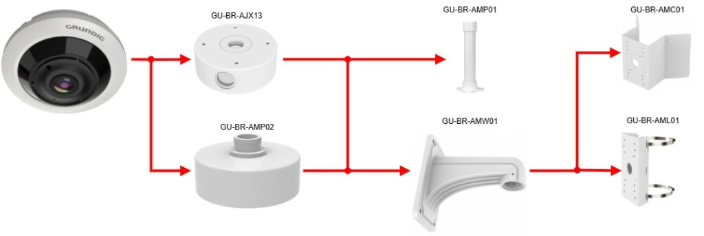 GU-CI-AP12616F