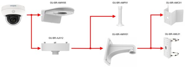GU-CI-AP4634V