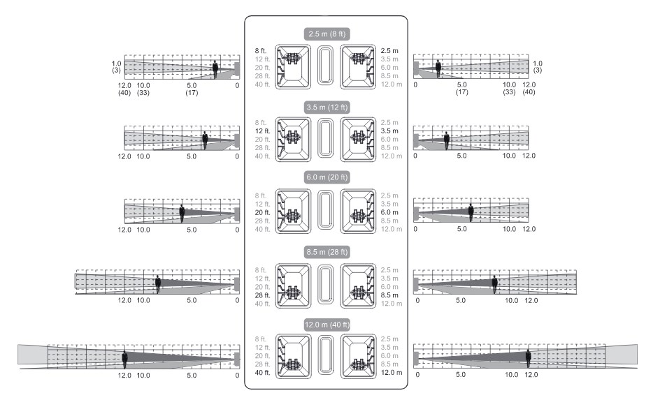 BXS-AM