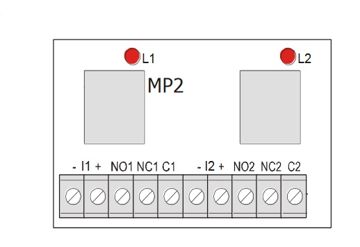 AWZ529