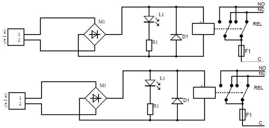 AWZ625