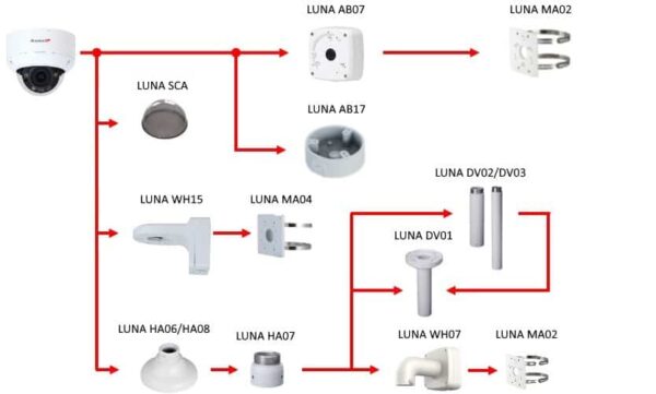 LUNA DN5403-A