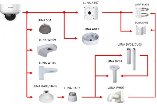 LUNA DR2803