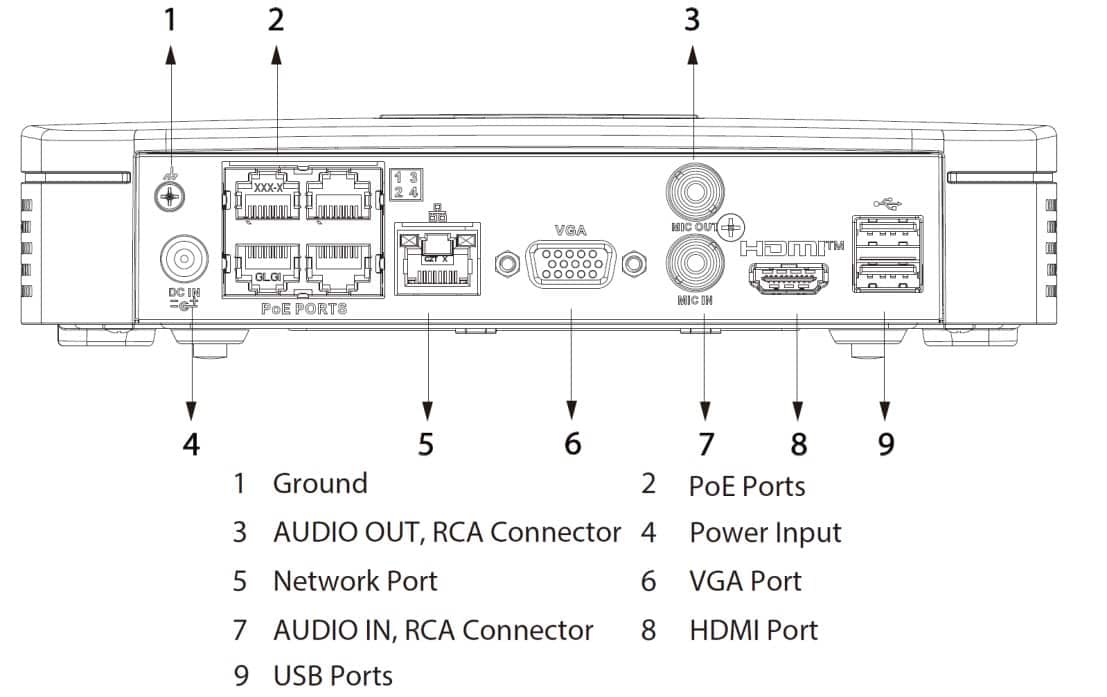 LUNA IPR5104PI LUNA IPR5104PI