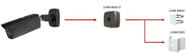 LUNA KE5403-D