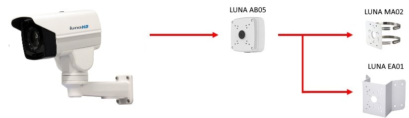 LUNA KS2600