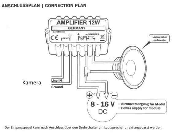 LUNA LS01