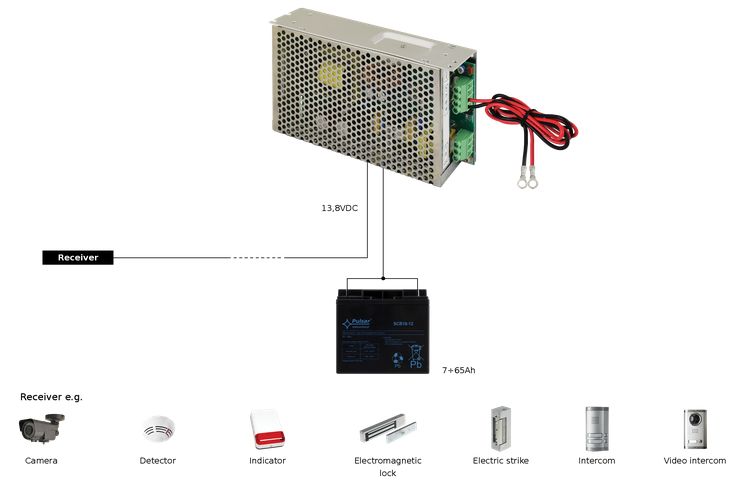 PSB-12V10A PSB-12V10A