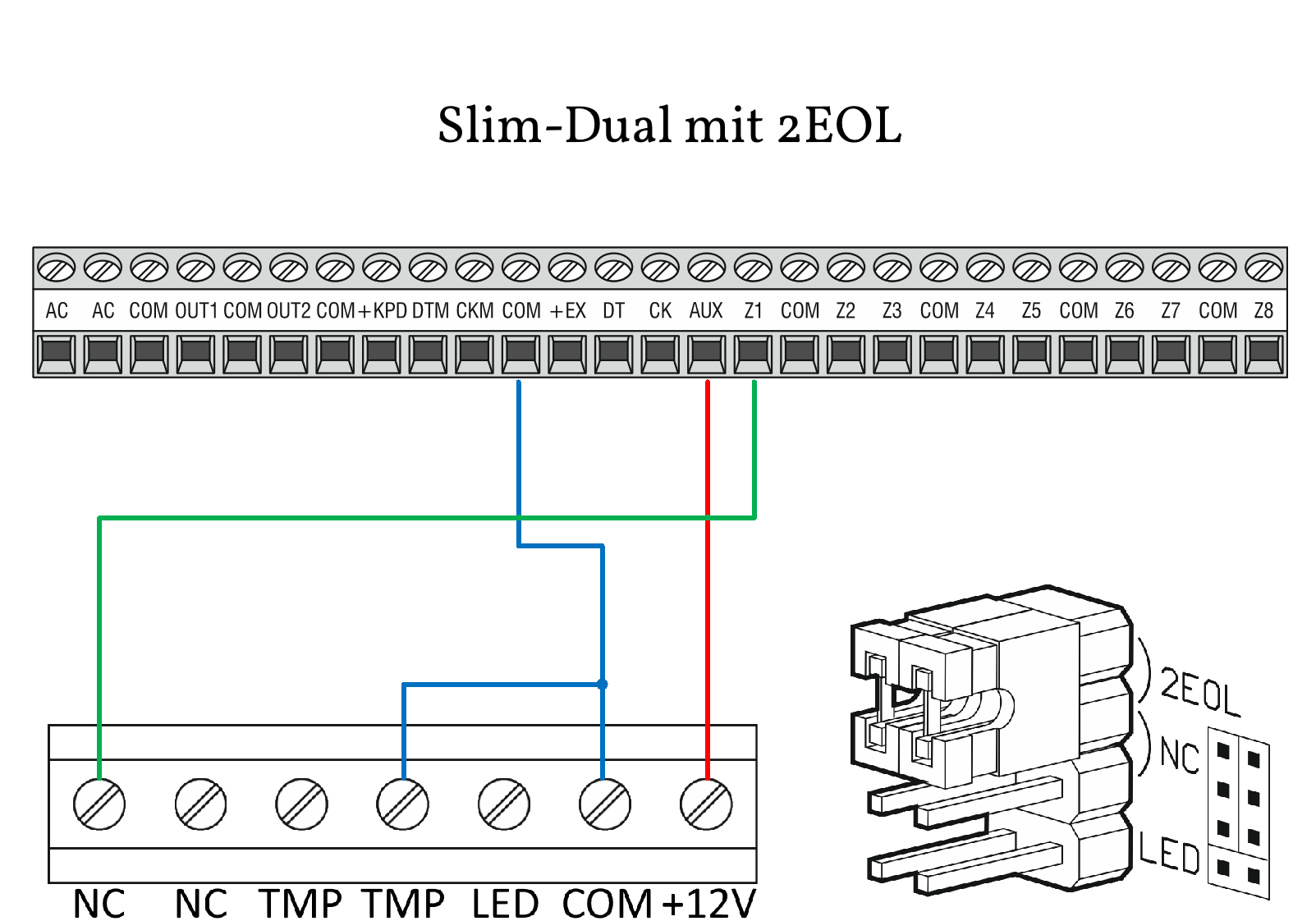 SLIM-DUAL