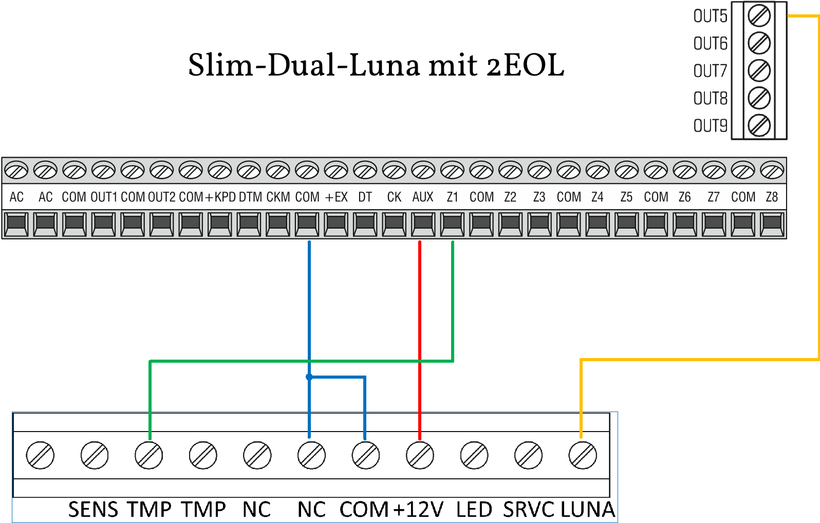 SLIM-DUAL-LUNA-PET
