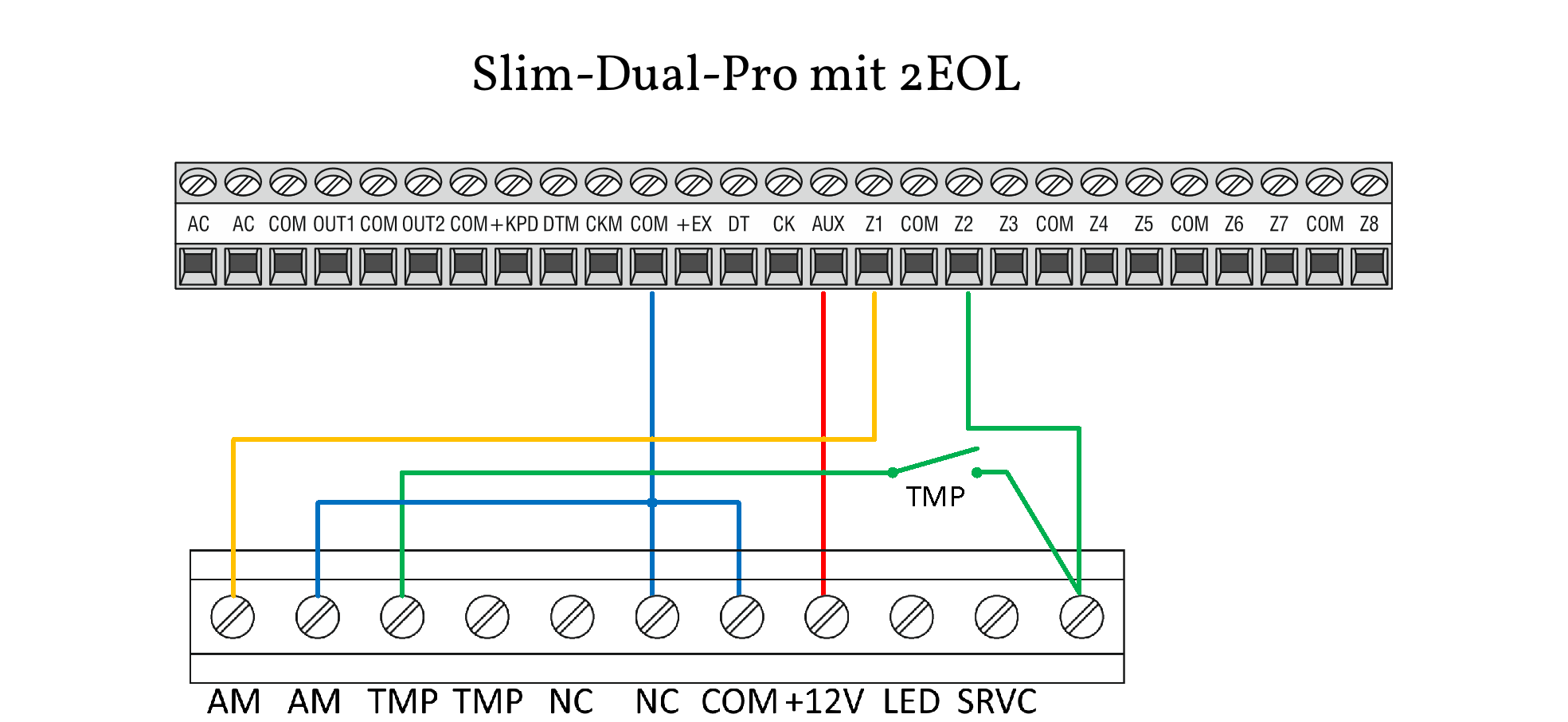 SLIM-DUAL-PRO