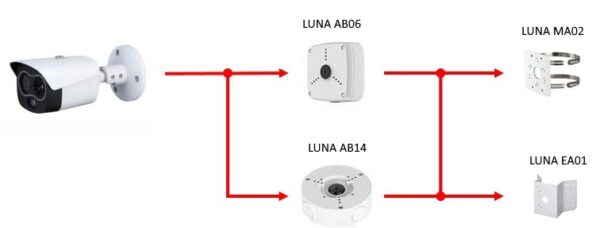 LUNA KT5400-T-35