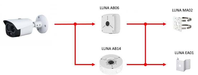 LUNA KT5400-T-35