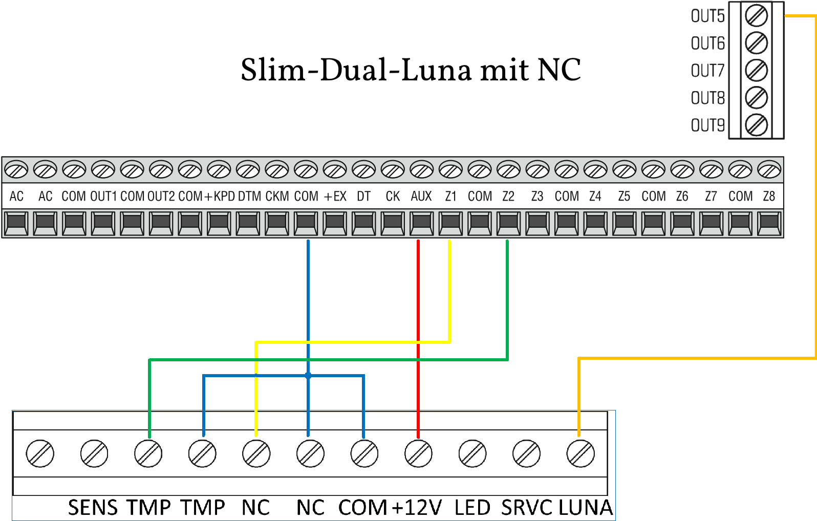 SLIM-PIR-LUNA