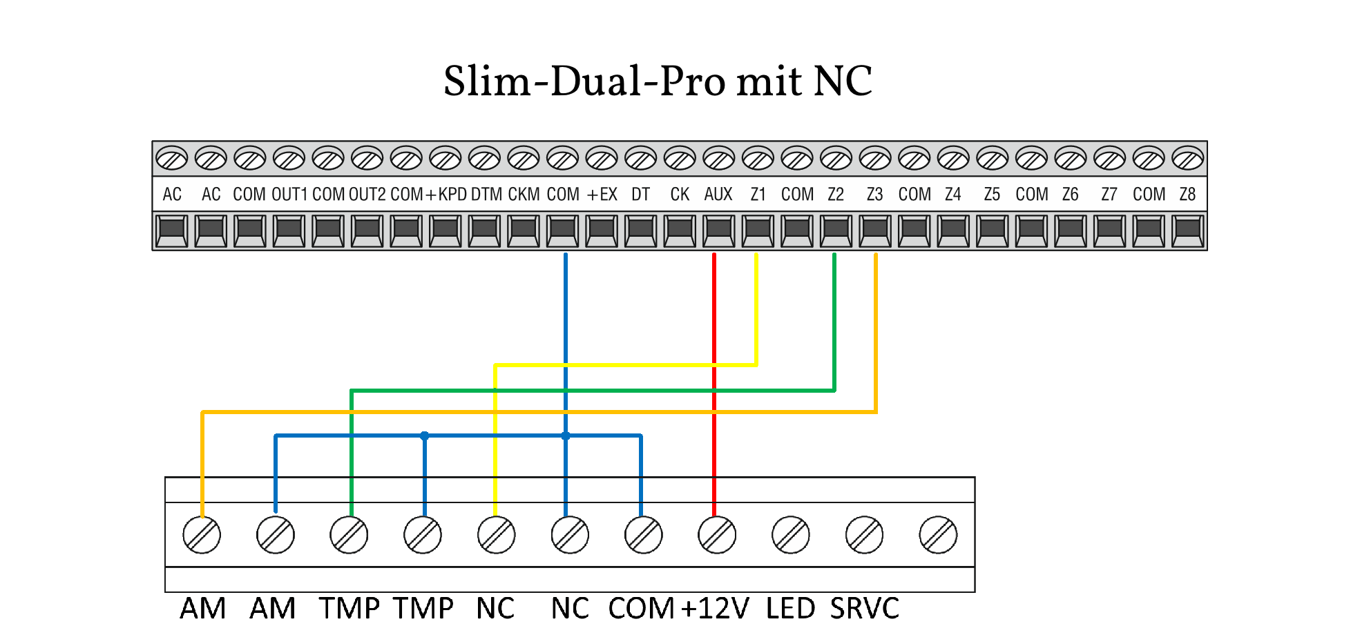 SLIM-DUAL-PRO