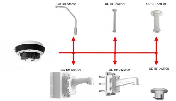 GU-CI-AP20527Q