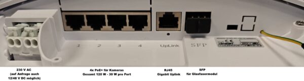 X-CAMswitch II 4L
