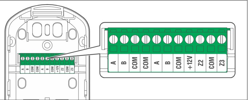 Slim Dual Luna Bus Anschl Slim Dual Luna Bus Anschl